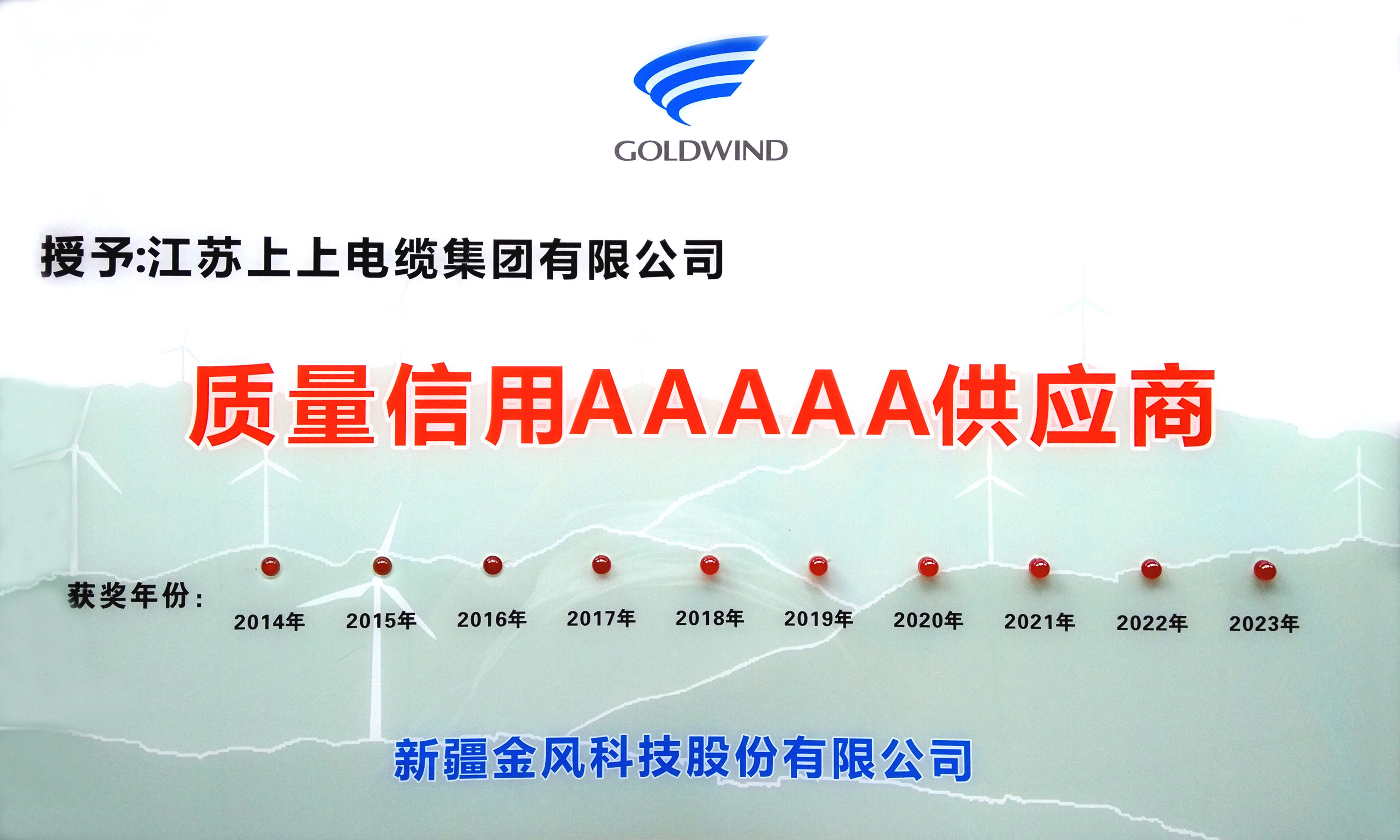 asiagame电缆依附优质产品获评“质量信用AAAAA级供应商”