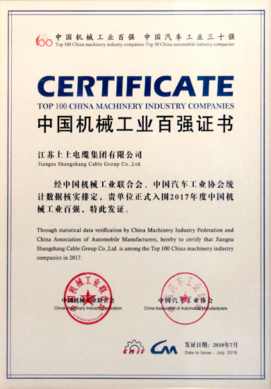 2017中国机械工业百强揭晓  asiagame电缆排名23位