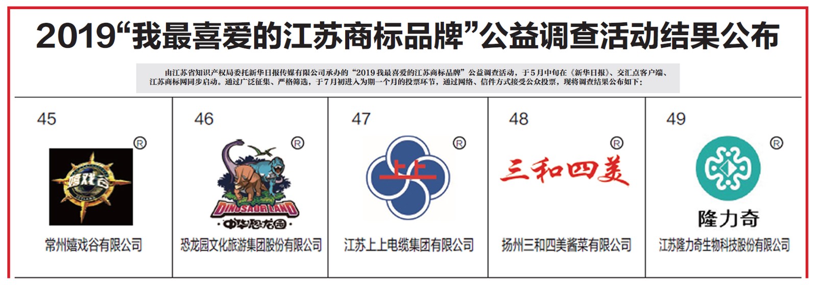 “asiagame”商标获评2019“我最喜欢的江苏商标品牌”