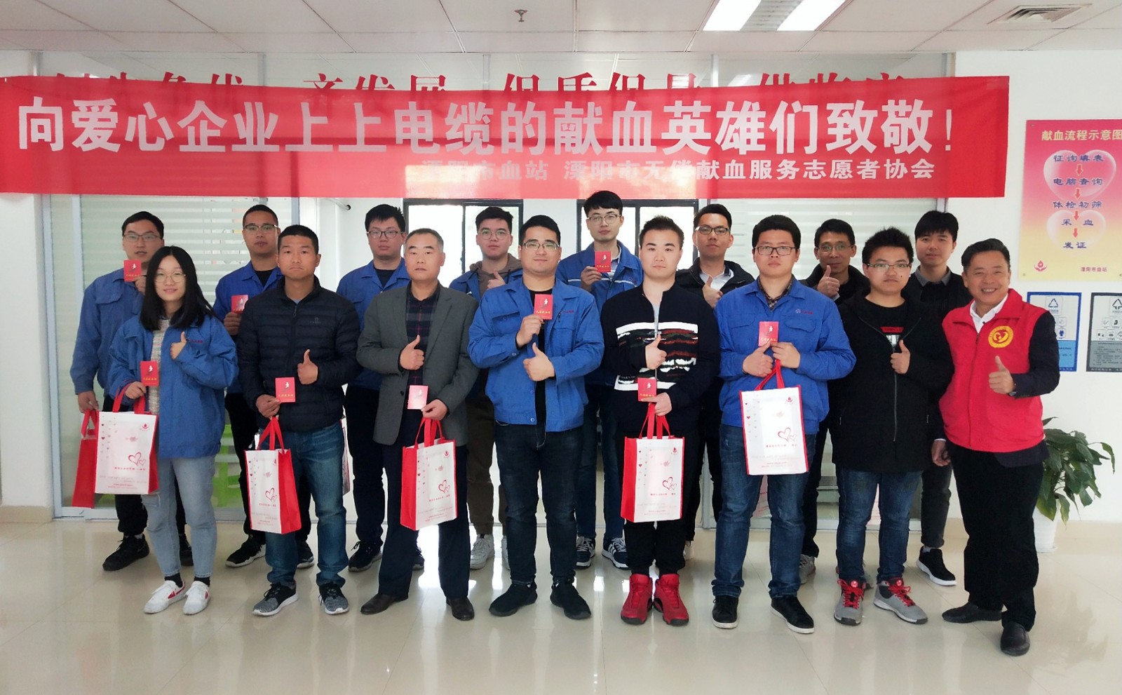 asiagame电缆一连10余年组织员工无偿献血，，，，，为生命加油