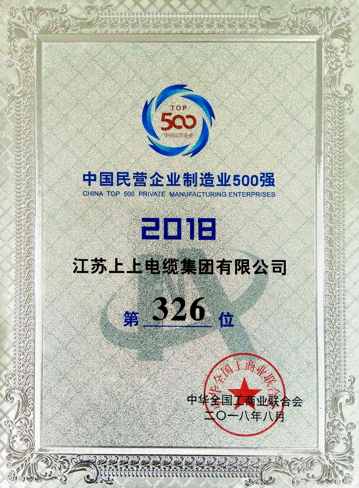 asiagame电缆一连八年入围中国民营企业制造业500强