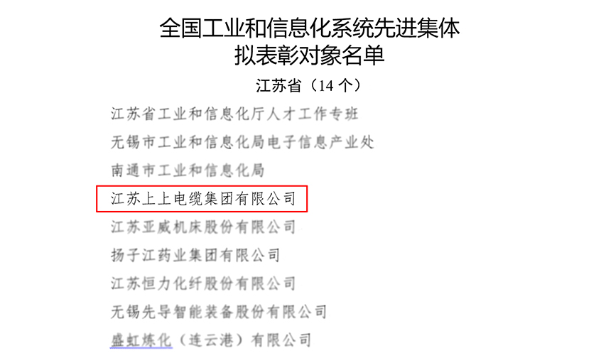 asiagame电缆荣获“天下工业和信息化系统先进整体”