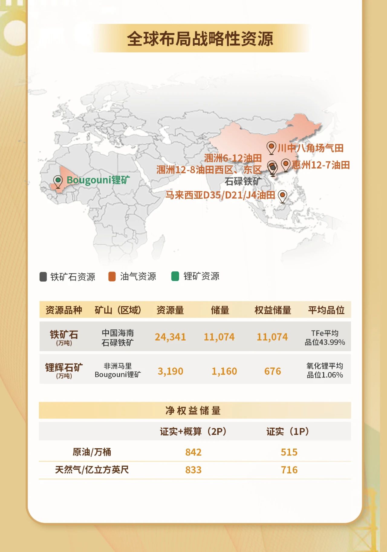 一图看懂rb88随行版2023年度业绩4.jpg