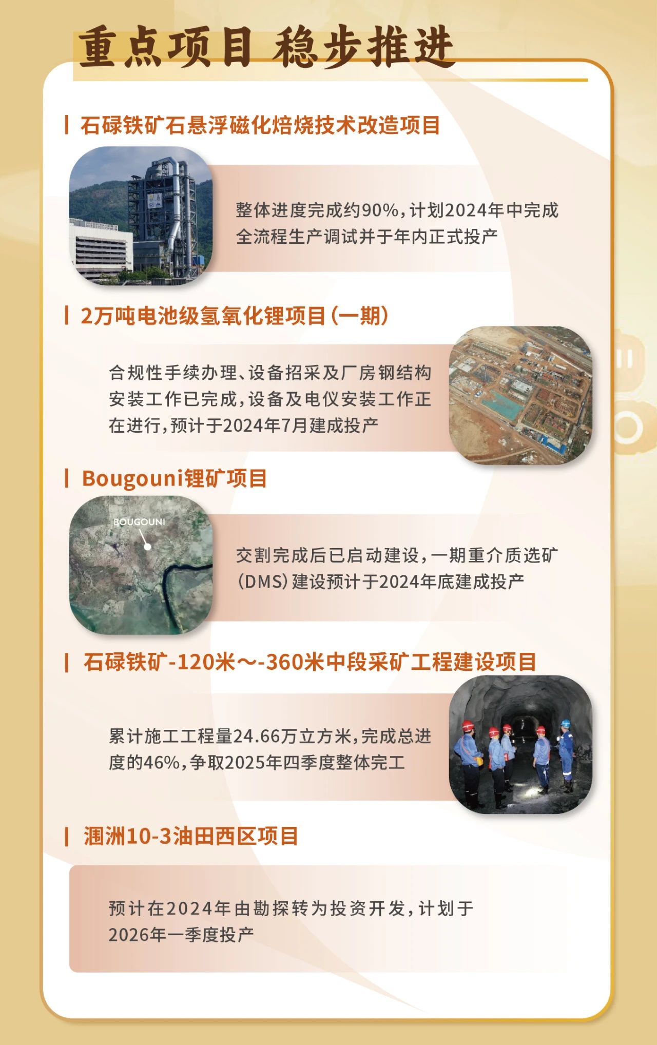 一图看懂rb88随行版2023年度业绩6.jpg