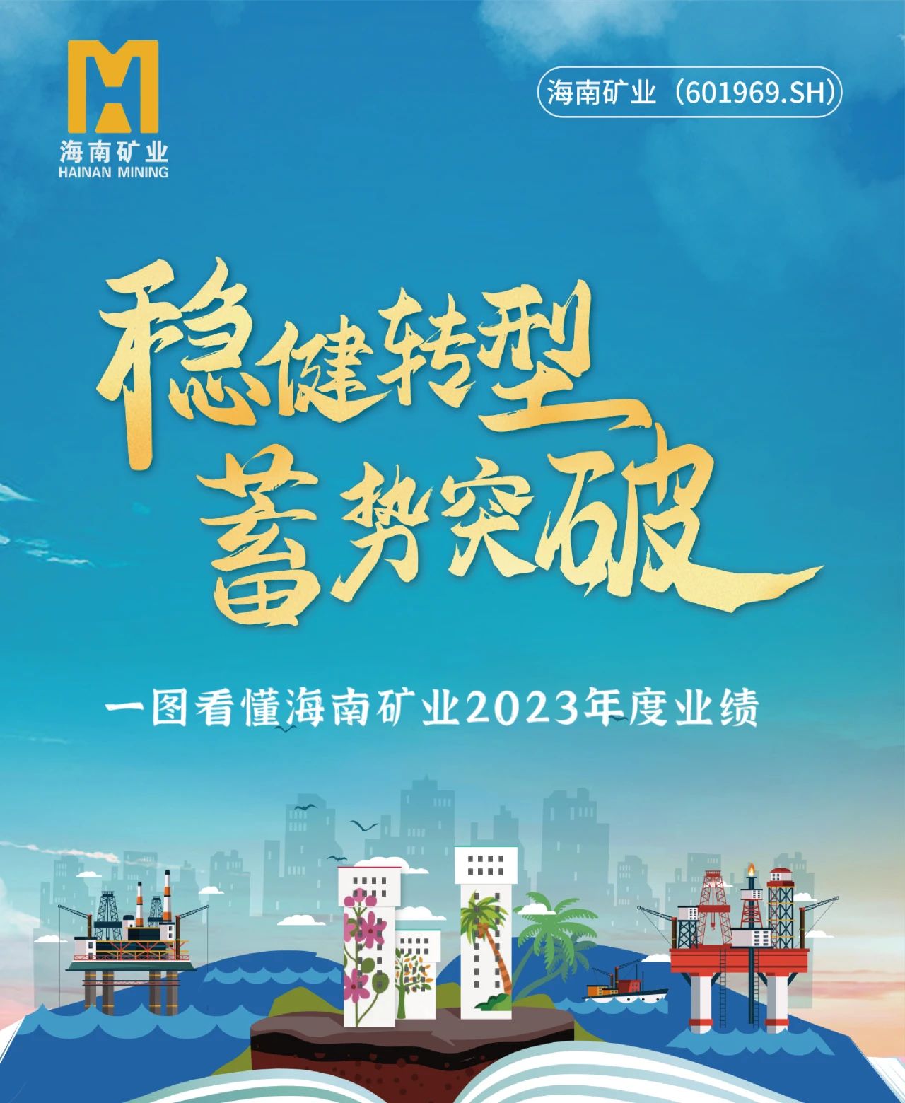 一图看懂rb88随行版2023年度业绩